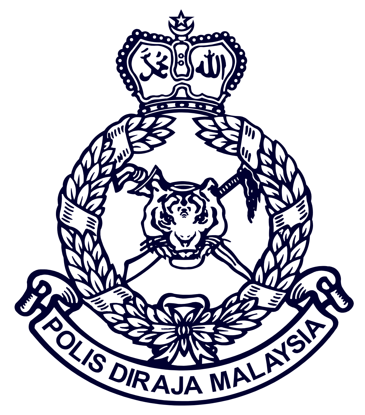 pdrm